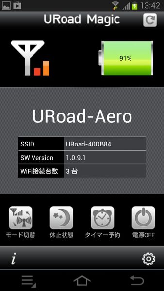 URoad-Aeroのステータス（バッテリー残量、SSIDやSWバージョン、WiFi接続しているクライアント数など）をスマホから確認して管理できる。SSIDの変更も可能だ