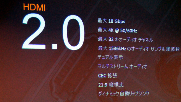 「HDMI 2.0」の主な新機能