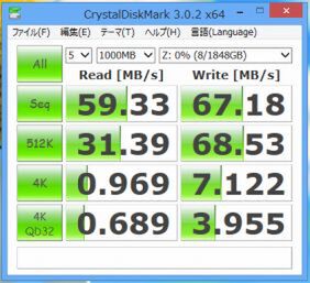 バッファローのLS410DXの計測結果。メーカー実測値では100MB/s超えとされているが、結果としてはシーケンシャルリードが59.33MB/s、ライトが67.18MB/sという結果は今回チェックした中では最高値となった