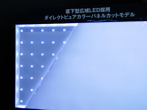Z8の直下型LEDバックライトが見られるカットモデル