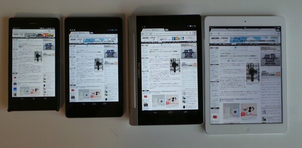 筆者がごく最近、自腹で買ったファブレットとタブレット。左から「Xperia Z Ultra LTE」「Nexus 7」「YOGA TABLET 8」「Apple iPad Air（32GB、Wi-Fi）」。ほぼ1インチ刻みで4台を並列して使っている。YOGA TABLET 8の価格は最も安く、iPad Airの半額以下だ