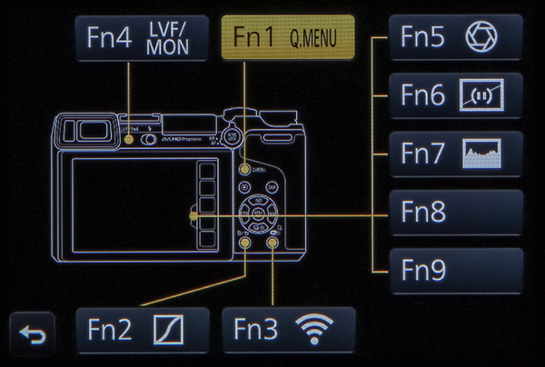 独立して用意された「Fn」ボタンやタッチ操作で呼び出す画面内「Fn」ボタン、ともに好みでカスタマイズ可能だ