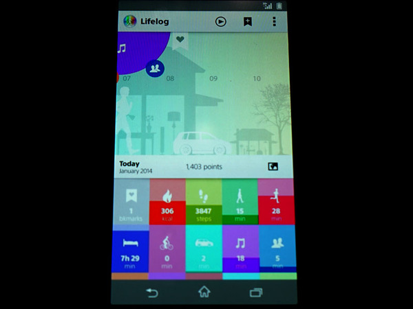 SmartWearのアプリのイメージ。上に人のグラフィックが走ったり、乗り物に乗ったりして活動を表現。下にはライフログ的なインジケーターが表示されている