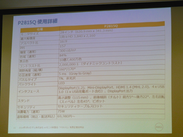 ASCII.jp：28型4K液晶が6万9980円—デル「P2815Q」を発表 (1/2)