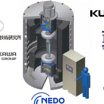 古河電工など、超電導フライホイール蓄電装置用マグネットを開発