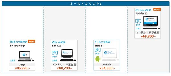 ASCII.jp：21.5型の巨大なAndroidデスクトップでできる事－「Slate 21