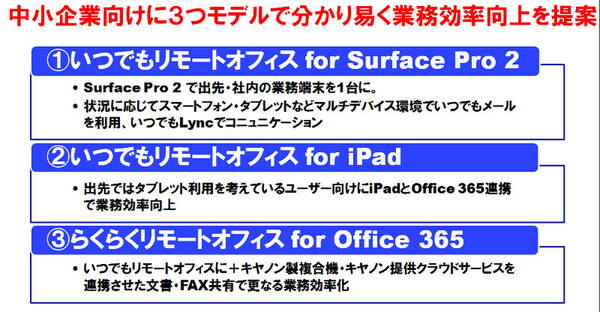 Ascii Jp キヤノンs 38 S 中小向け Office 365 独自パッケージを発売