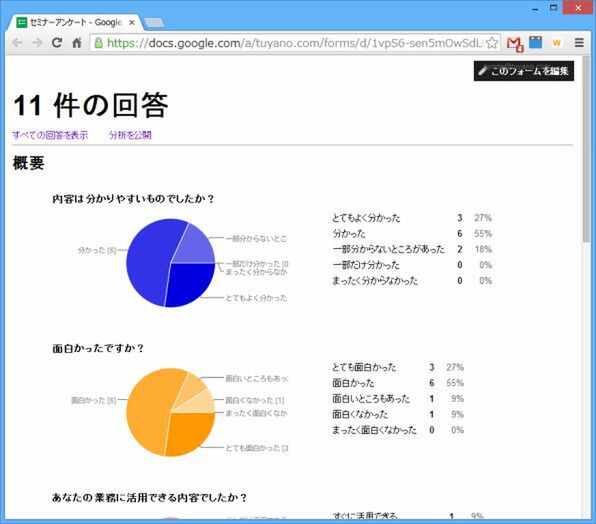 Ascii Jp Googleフォームで作る無料アンケート集計システム 1 4