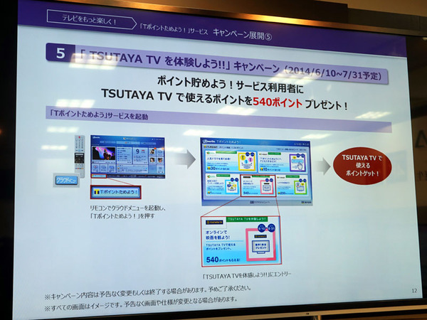 さらに先着2万名に「TSUTAYA TV」で使える540ポイントを付与