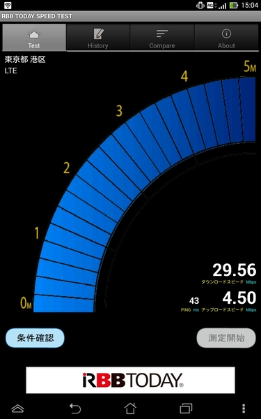 Fonepad 7 LTE＆格安SIMの組み合わせで速度測定した（都内）。LTEとして十分な速度が出ている