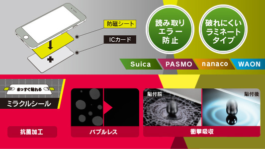 Ascii Jp Iphone 6用液晶保護フィルムやケース類22製品 トリニティ発表