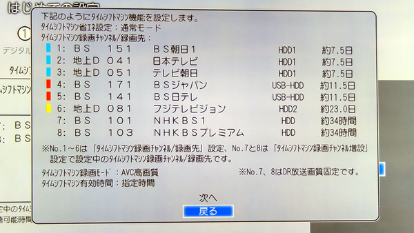 東芝「DBR-M490」の全チャンネル録画設定画面。最大8チャンネルの常時録画が可能