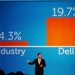 Dell World 2014で感じた、株式非公開化後の「変革するデル」