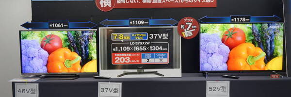 会場では液晶テレビの売り場での提案について解説。7～8年前の37V型液晶テレビと、最新の52V型テレビの横幅はほぼ変わらないことを説明