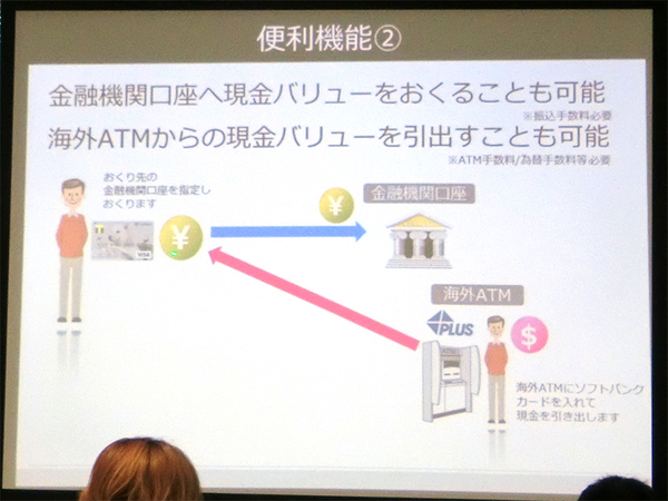 Ascii Jp Au Wallet対抗のソフトバンクのプリペイドカードはvisa加盟店で利用可