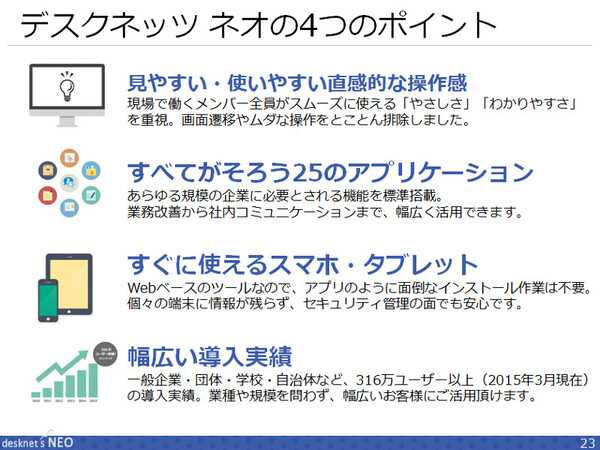 Ascii Jp Desknet S Neo 新版発売 乗換案内連動の交通費精算機能も
