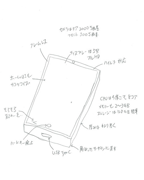 15年も次期iphoneを予想 妄想 ピンク色が出る 感圧タッチ Mobileascii