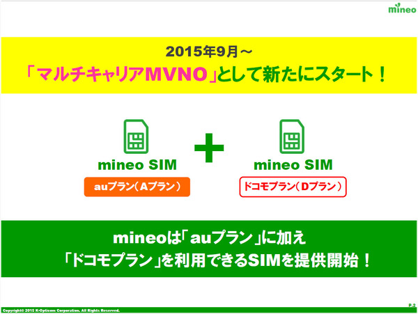 Ascii Jp Mineoのドコモプランが9月開始 料金や特徴をq A形式で解説 1 2