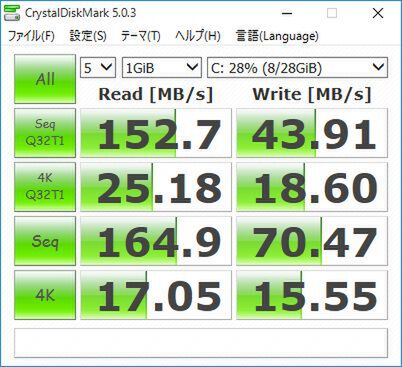 参考までに「Crystal Disk Mark」の数値。eMMCの特性どおり、HDDよりは速いがSSDには及ばないもののランダムアクセスはそれなり、という結果になっている