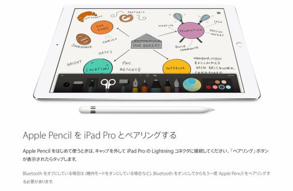 Ascii Jp Ipad Proに手をついたまま書ける Apple Pencilを知ろう