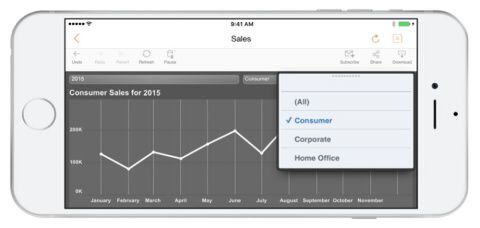 Ascii Jp モバイル分析が捗る Tableauにiphoneアプリ登場