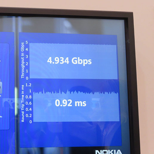 ファーウェイは4.5G、Nokiaは5GをMWCでアピール