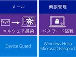 Windows 10ってそこまで言うほど安全なの？