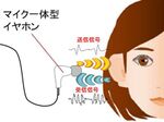 耳穴の音響特性から生体認証する技術を開発、NEC