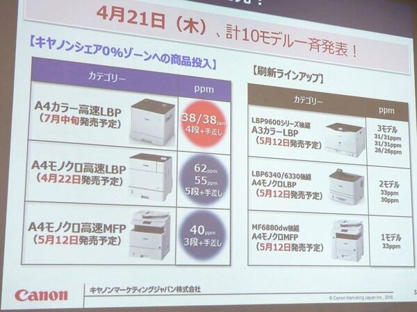 キヤノン史上最速、1枚目印刷がわずか6秒の「LBP712Ci」 - 週刊アスキー