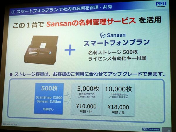 Ascii Jp Scansnapに名刺管理のsansanモデルが登場 スマホとつなげて簡単操作