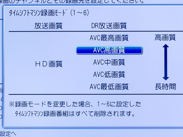 DBR-M590での録画モードの選択画面。AVC録画の5つのほか、放送そのままのDR録画も選択が可能だ