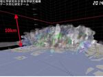 スパコン「京」と最新鋭レーダーを使ってゲリラ豪雨を高速に予測