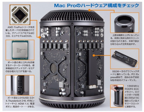 Ascii Jp 10月末に新型macbookシリーズ発売のウワサを気にせずmac Pro分解した 倶楽部
