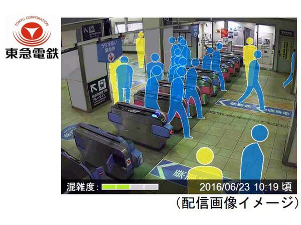 東急電鉄、駅の混雑情報を伝える「構内カメラ画像配信サービス」開始