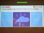 アクア、DMG森精機 - IoTの協業発表が相次ぐ日本マイクロソフト