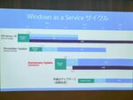 Windows 10企業導入の障害は、WaaS（Windows as a Service）と180日ルール