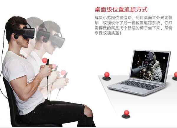 蟻視VR2代は頭部の動きも反映する