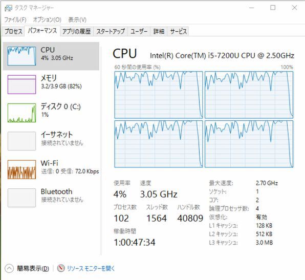 Ascii Jp そろそろヤバイ5年前のpc 最新の第7世代core搭載pcとの埋められない差 4 4