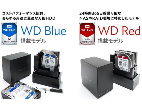 ASCII.jp：USB 3.0対応のRAID機能搭載2BAY外付ハードディスク「LHD-2BRHU3シリーズ」