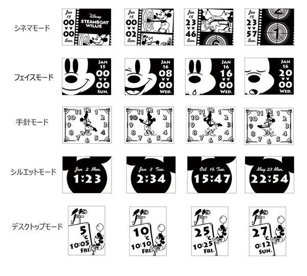 ASCII.jp：ミッキーやプーさんが誕生日を祝ってくれる！ 電子ペーパー