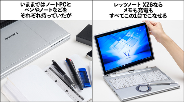 ASCII.jp：わずか1キロの2in1 PC「レッツノート XZ6」が最強のビジネス 