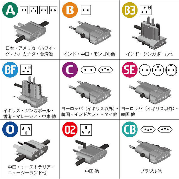 ASCII.jp：世界158ヵ国対応の電源変換アダプターをマルチタップと