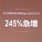 Mac OSマルウェアが245%急増、マカフィーが2016年第4四半期の脅威レポート