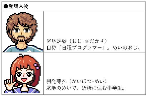 ASCII.jp：ドット絵作成ツールでゲームのキャラを作ろう