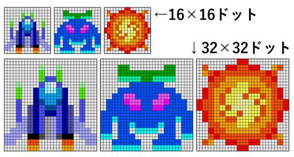 Ascii Jp ドット絵作成ツールでゲームのキャラを作ろう