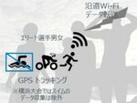 NTT、トライアスロン競技中の選手データを収集、配信する実証実験を横浜で実施