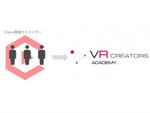 CrevoとLIFE STYLEが連携、360度VRクリエイター支援事業開始