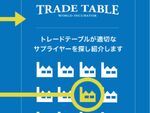 簡単に海外から資材調達できる製造業向けサービス「TradeTable」