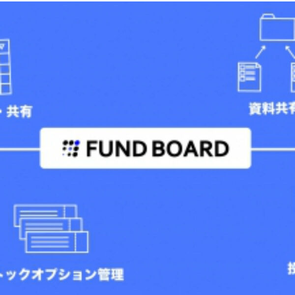 スタートアップと投資家のファイナンス実務をサポート「FUND BOARD」β版