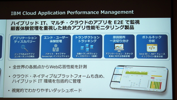 Ascii Jp Ibm ハイブリッド環境対応のアプリケーション性能監視製品